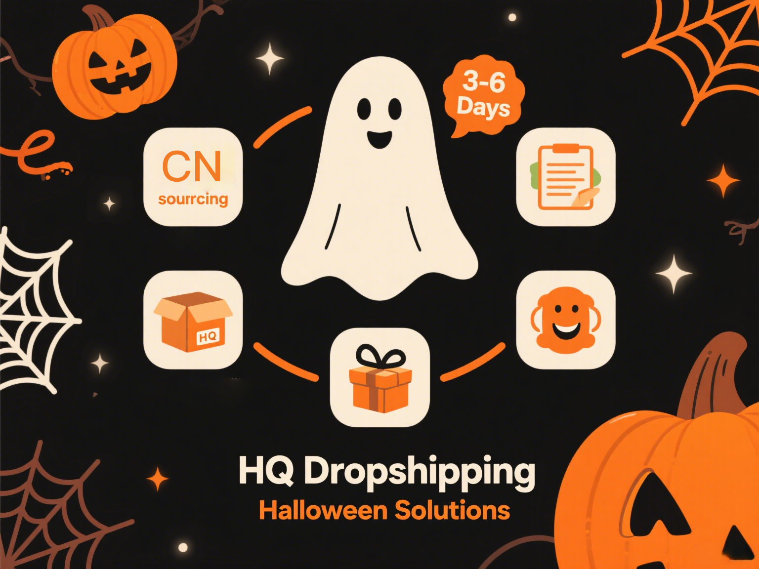 halloween branded unboxing ideas