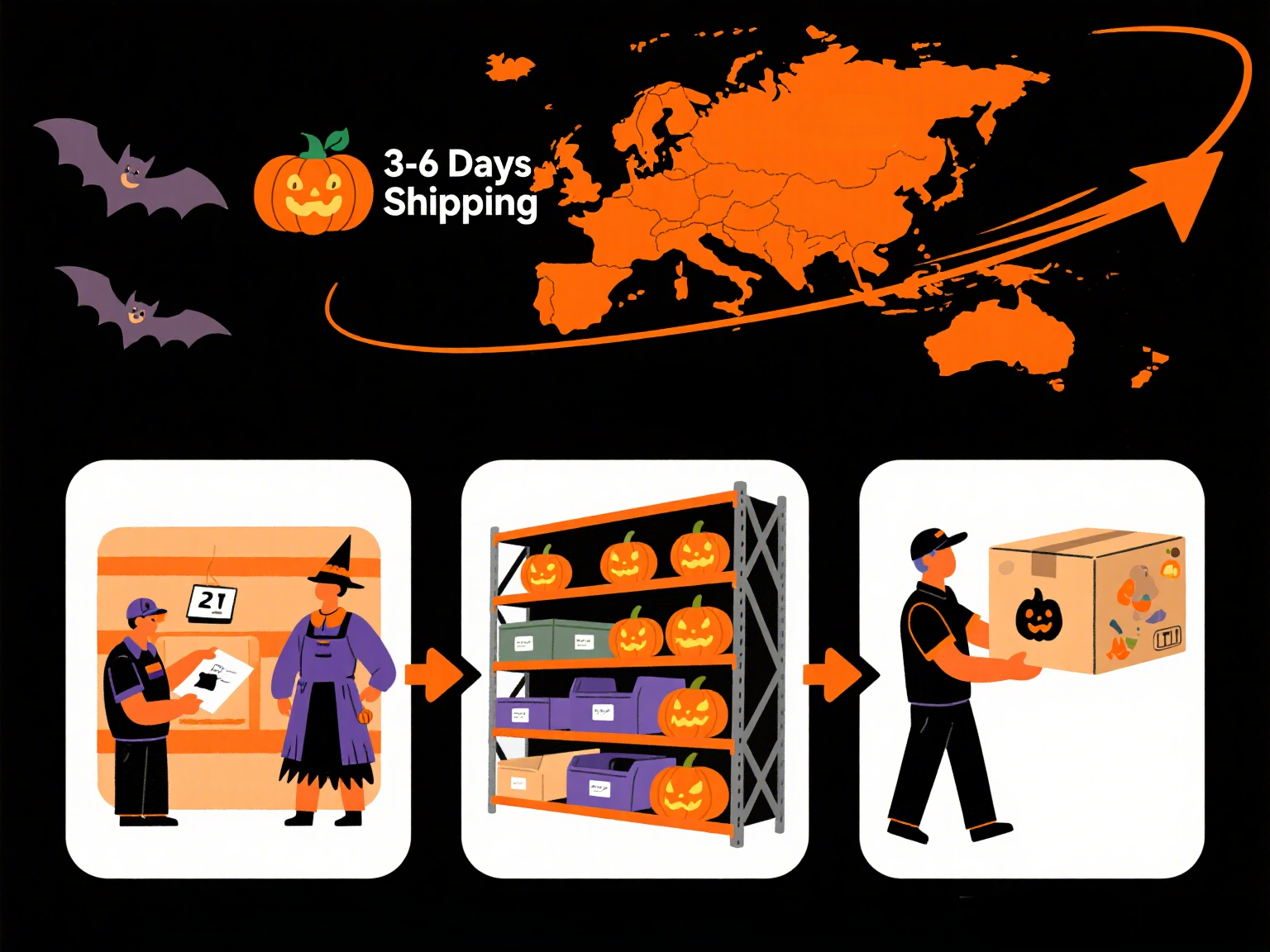 halloween dropshipping products 2025